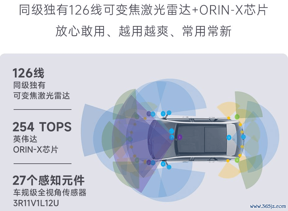 AION RT 自动驾驶举座验：从城市到高速的无缝独霸